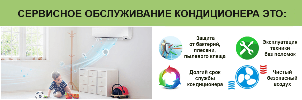 сервисное обслуживание кондиционера